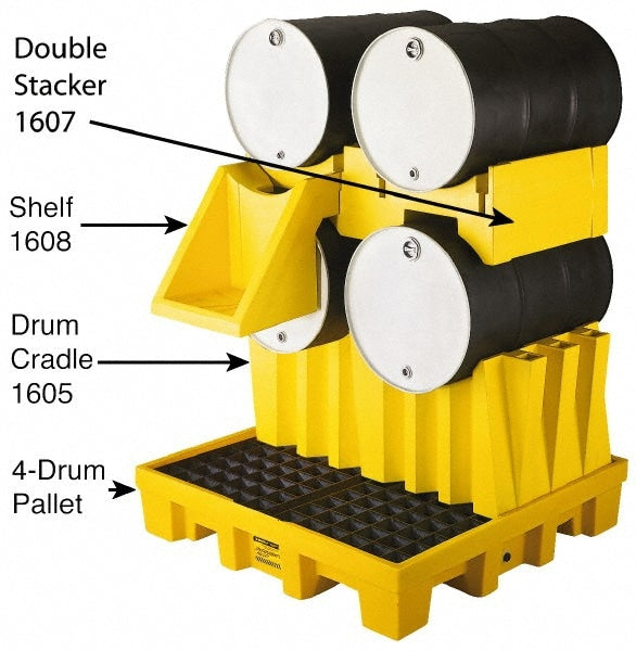 Eagle 1607 Drum Storage