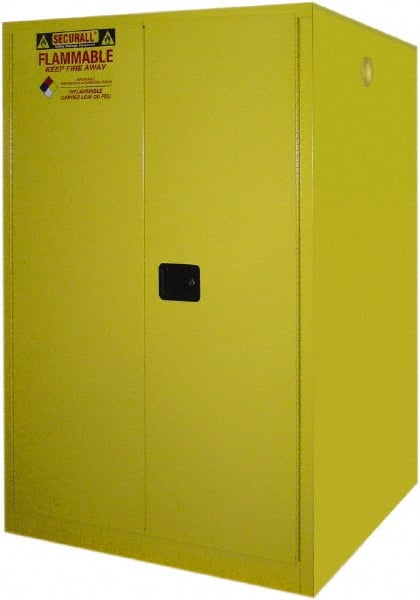 Securall Cabinets W1075