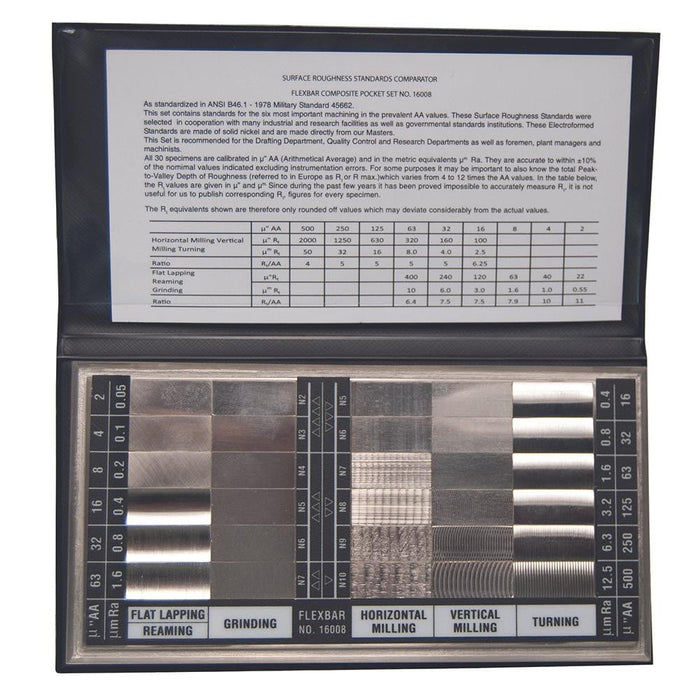 Flexbar 16008 Surface Finish Comparators