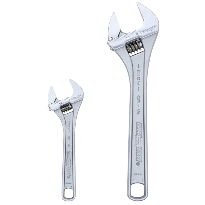 Channellock WS-2 Wrench Sets