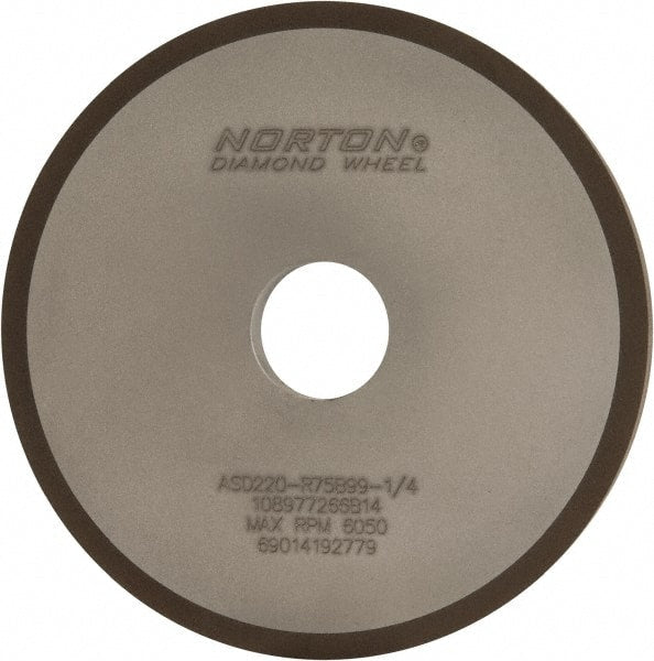 Norton 69014192779