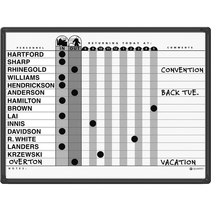 Quartet Classic In/Out Board System - QRT781G