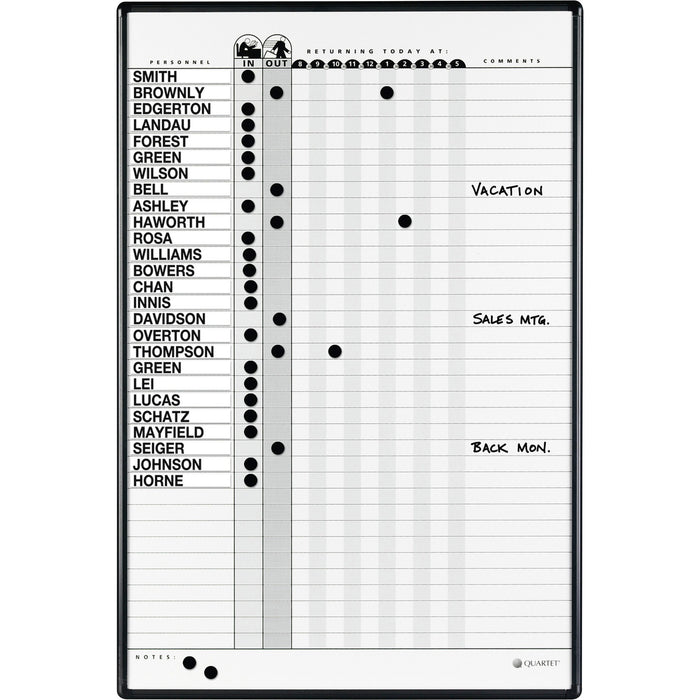 Quartet Classic In/Out Board System - QRT783G