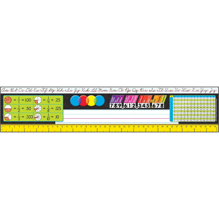 Trend Grades 3-5 Zaner-Bloser Desk Toppers Reference Name Plates - TEPT69403