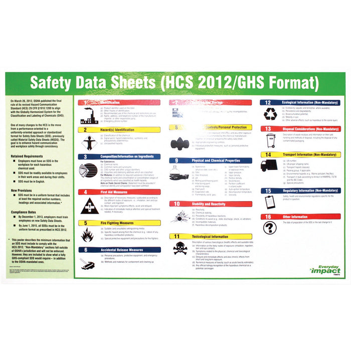 Impact Products GHS Safety Data Sheet Poster in English - IMP799072