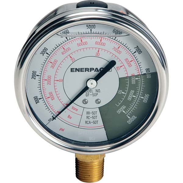 Enerpac GF5P Gauges & Adapters