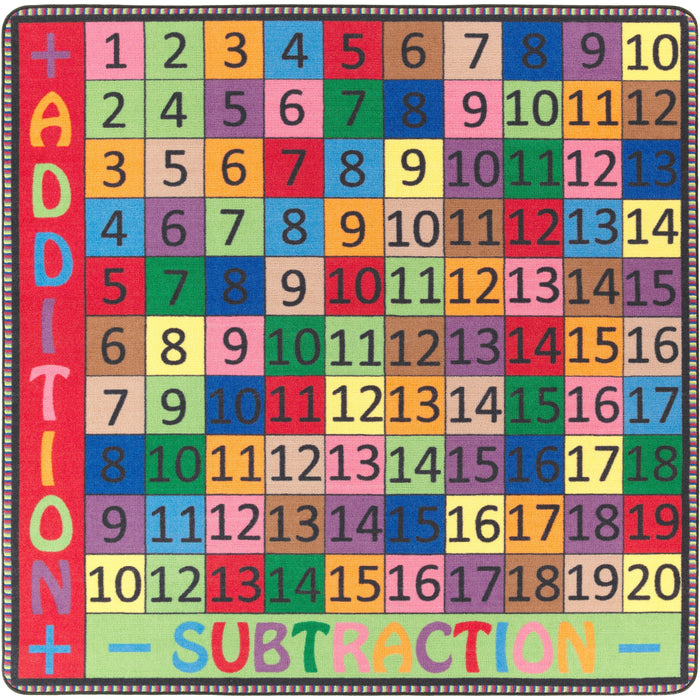 Flagship Carpets Math Collection Addition/Subtraction Rug - FCIFE10314A