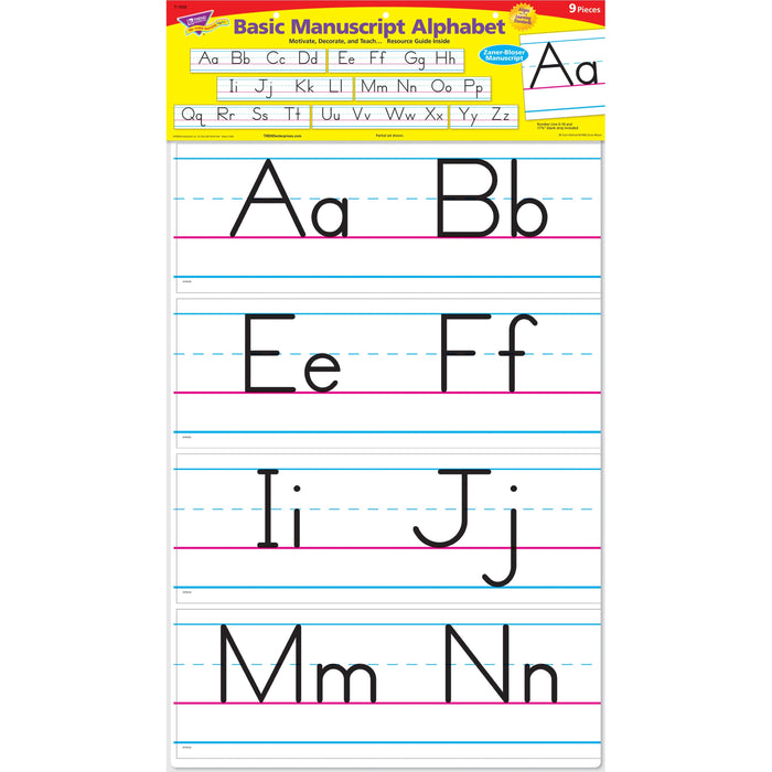 Trend Basic Alphabet Bulletin Board Set - TEP1858