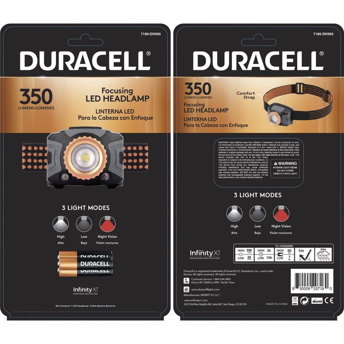 Duracell Focusing Beam LED Headlamp - DUR7180DH350
