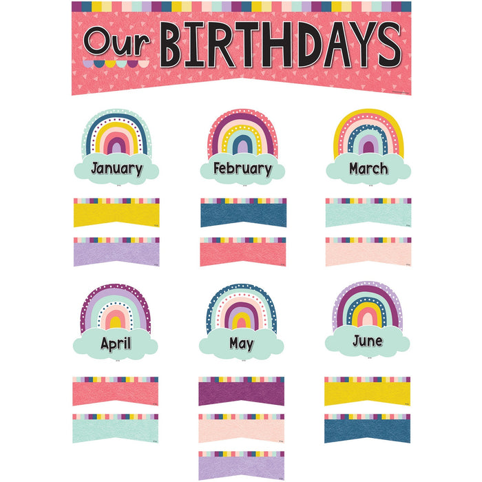 Teacher Created Resources Oh Happy Day Birthdays Mini Set - TCR9025