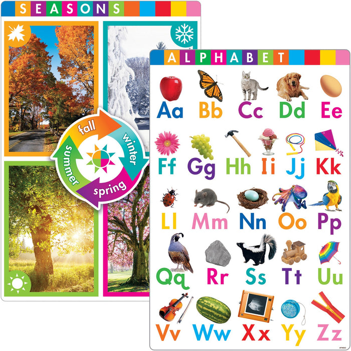 Trend Early Fundamental Skills Learning Posters - TEPT19010
