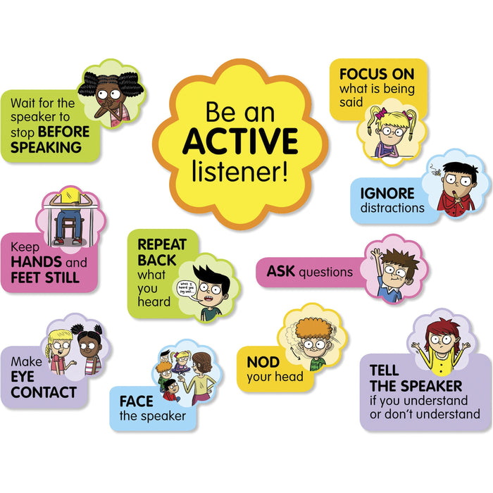 Scholastic K - 5 Active Listening Board Set - SHS1338344838