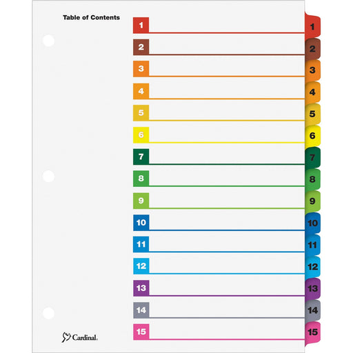 Cardinal OneStep Index System - CRD61518 TOPS Products