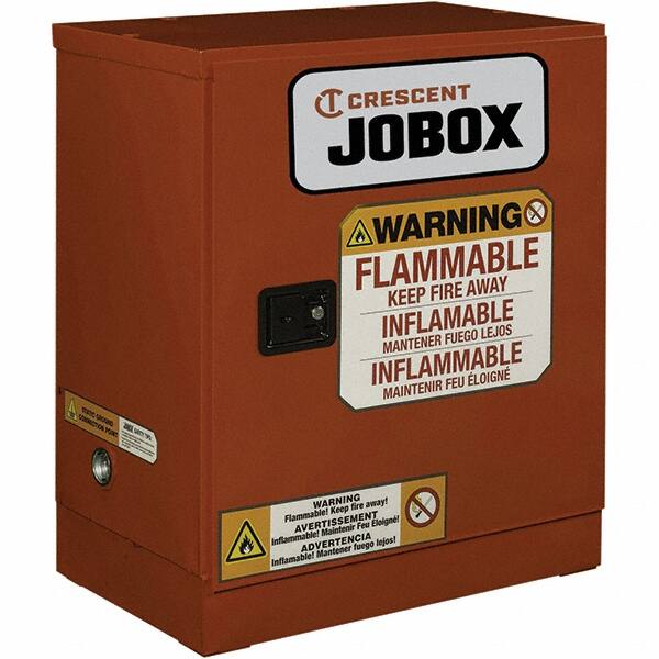 Jobox 1-750610