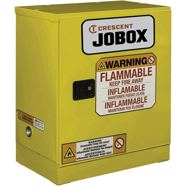 Jobox 1-750640