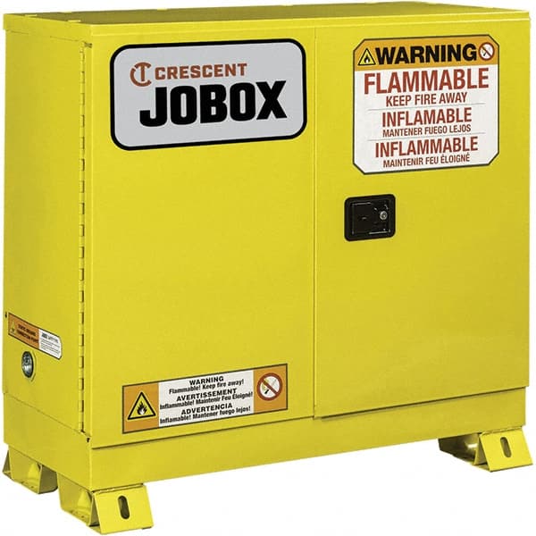 Jobox 1-753640