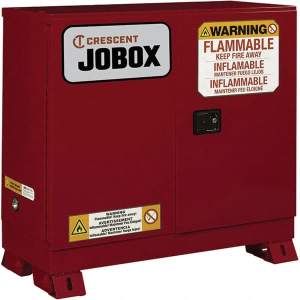 Jobox 1-753610