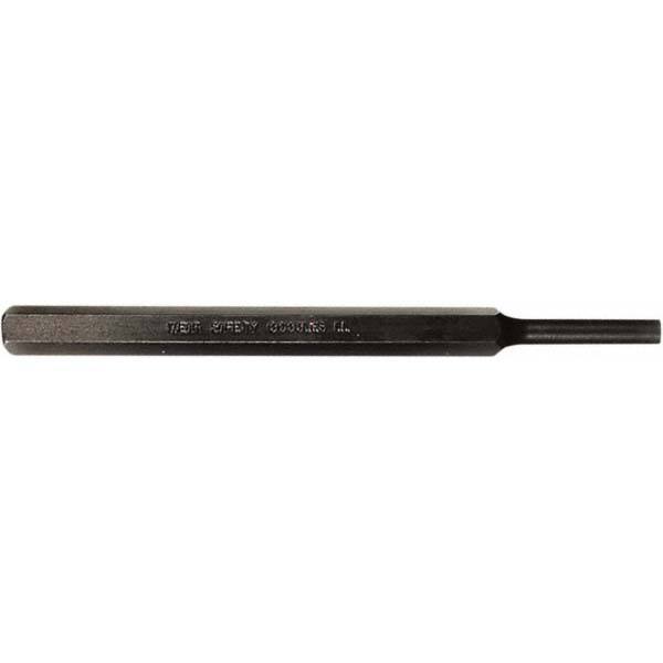 GearWrench 70-133G