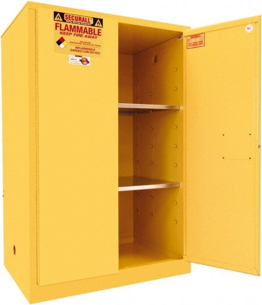Securall Cabinets A190