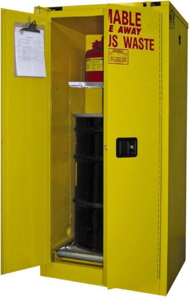 Securall Cabinets W3040