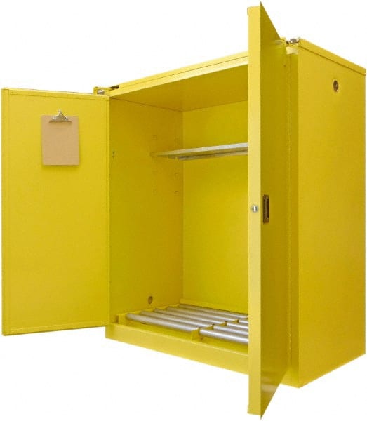 Securall Cabinets W3080