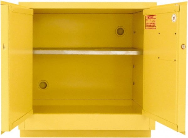 Securall Cabinets L124