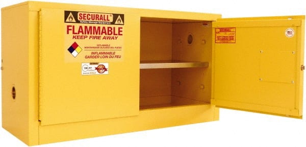 Securall Cabinets WMA318