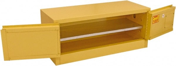 Securall Cabinets WMA112