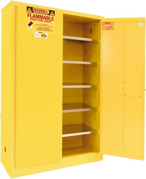 Securall Cabinets P160