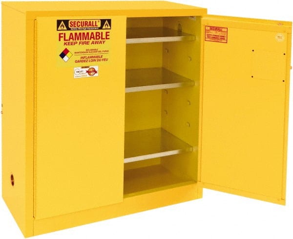 Securall Cabinets P140