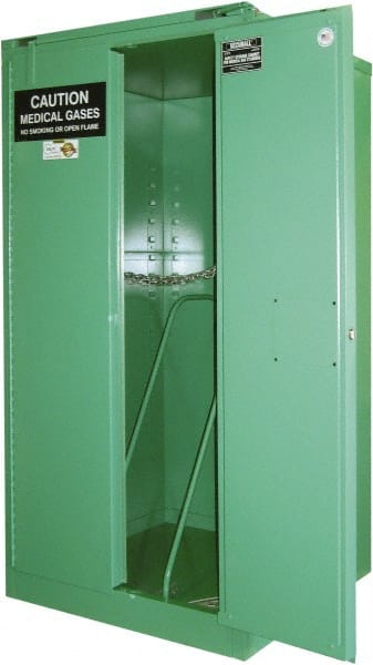 Securall Cabinets MG306HFLP