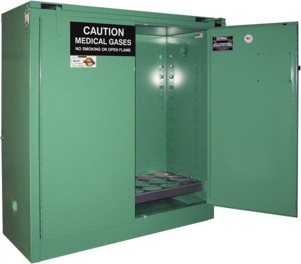 Securall Cabinets MG321E