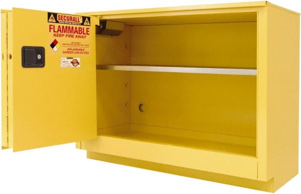 Securall Cabinets L244