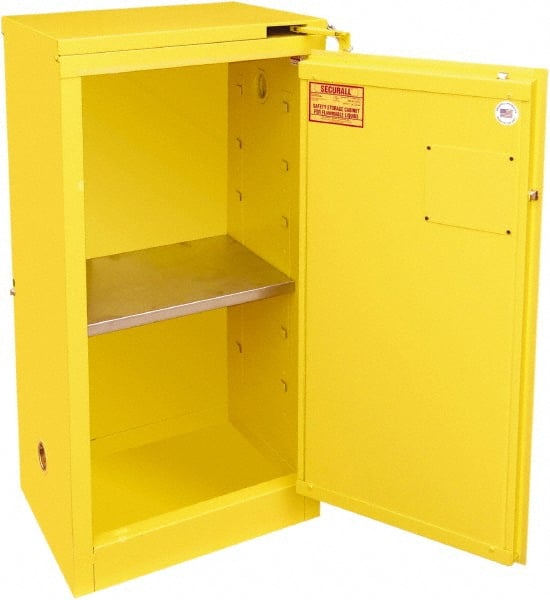 Securall Cabinets A310