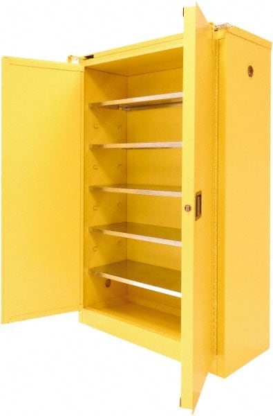 Securall Cabinets P360