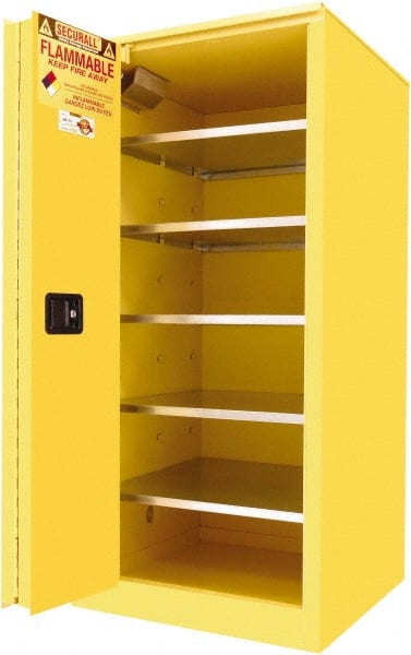 Securall Cabinets P2120