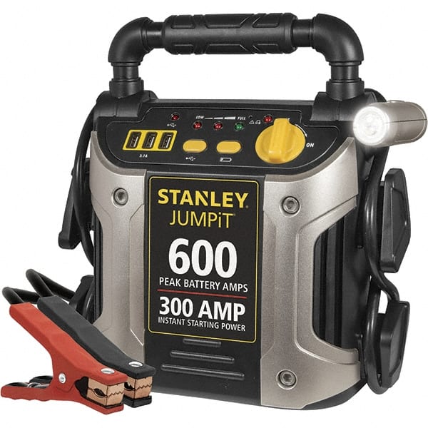 Stanley J309