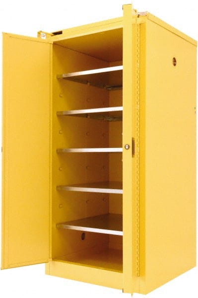 Securall Cabinets P3120