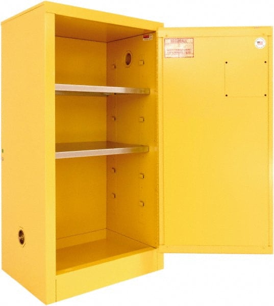 Securall Cabinets P120