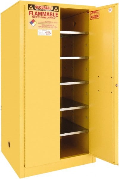 Securall Cabinets P1120