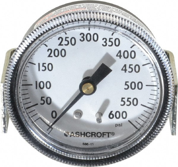 Ashcroft 662876121076 Commercial Panel Gauge 1.5-3.5