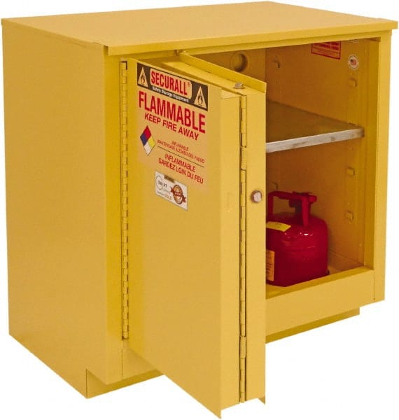 Securall Cabinets L224