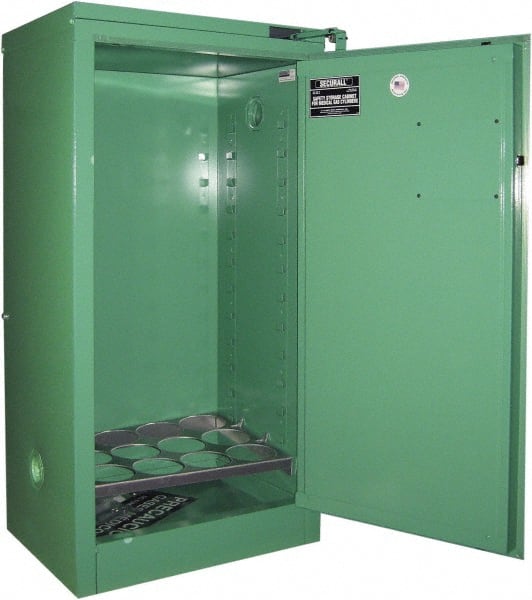 Securall Cabinets MG309FL