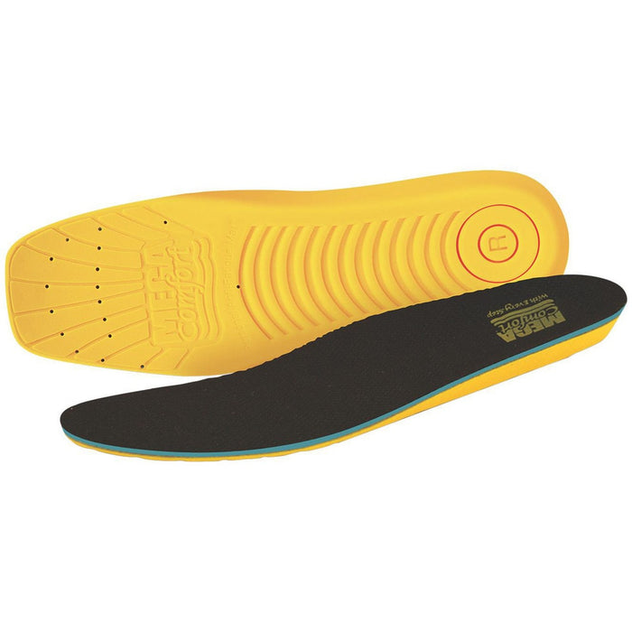 MEGAComfort SQ-M1011/W1213 Footcare Products