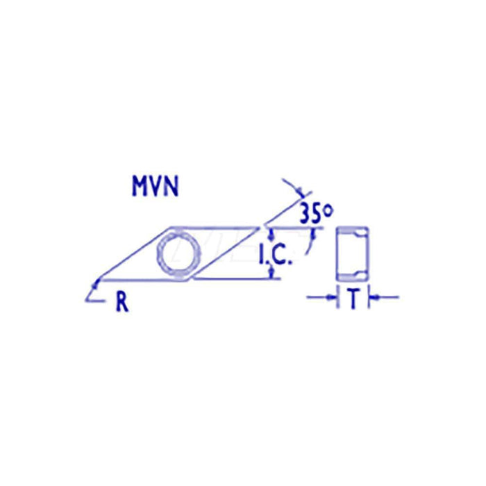 MSC MVN-322 Hardware