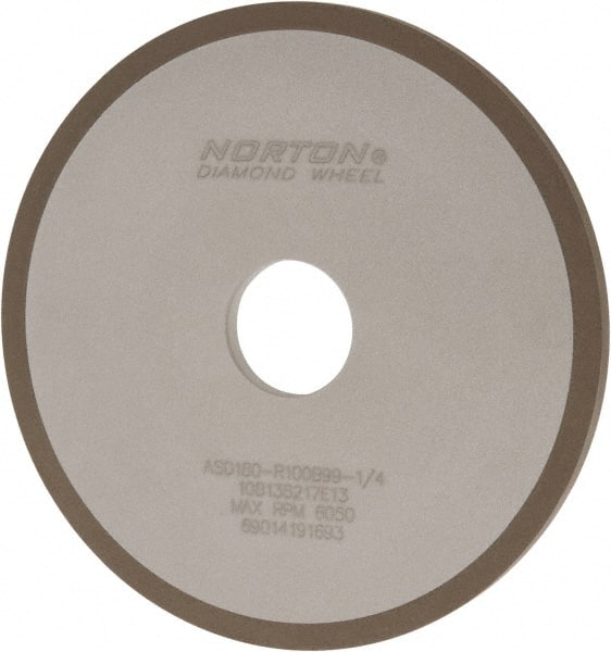 Norton 69014191693