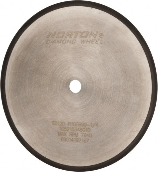 Norton 69014192167