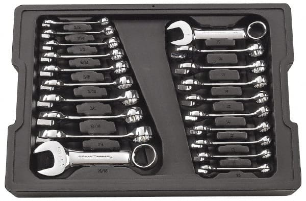 GEARWRENCH 81903