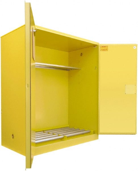 Securall Cabinets W1080
