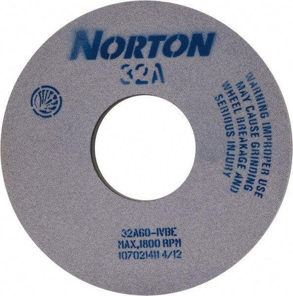 Norton 66253363928